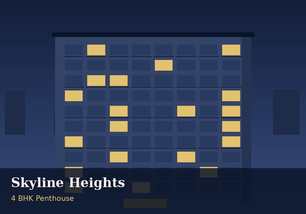 Skyline Heights 4BHK Penthouse